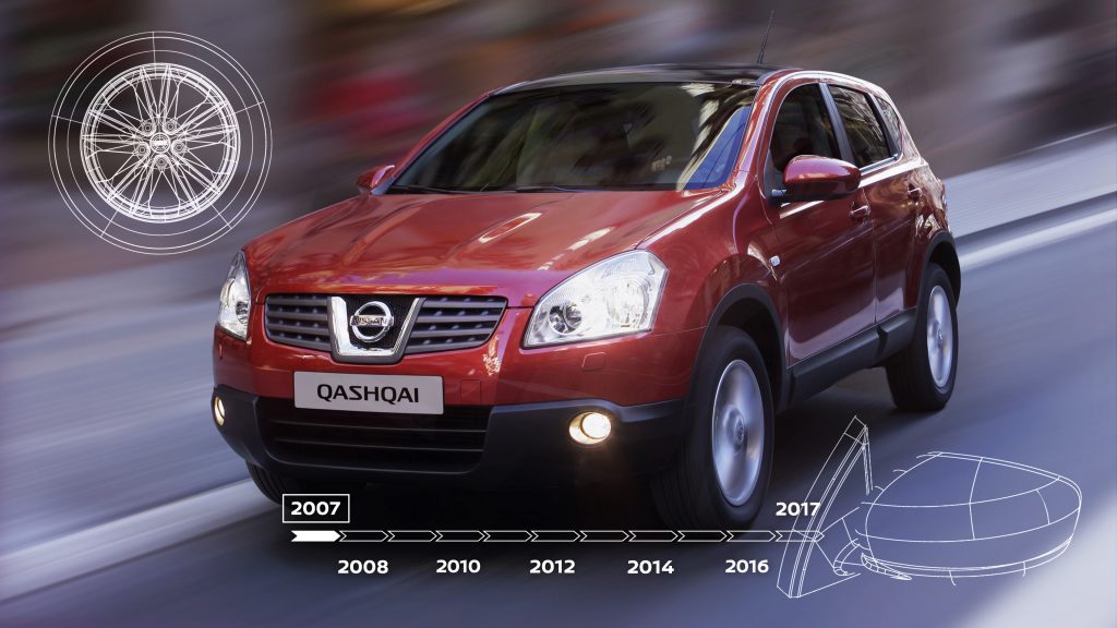 Nissan previews Qashqai 10th anniversary